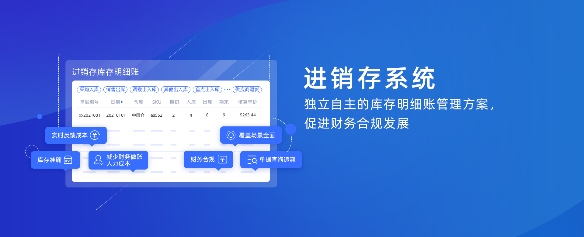 爱博app官网(中国)有限公司进销存系统