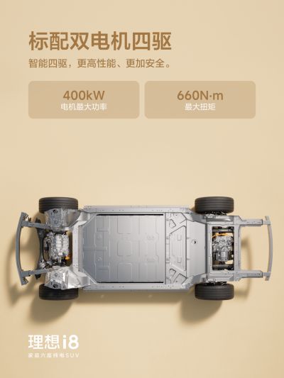 尊龙·Z6社区_尊龙·Z6汽车